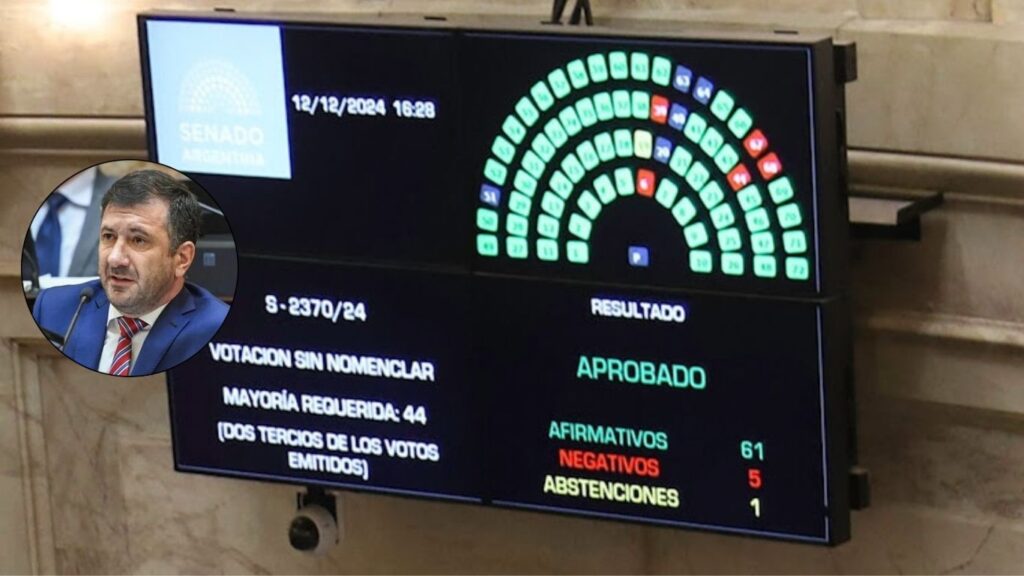 El Senado aprobó la expulsión de Edgardo Kueider